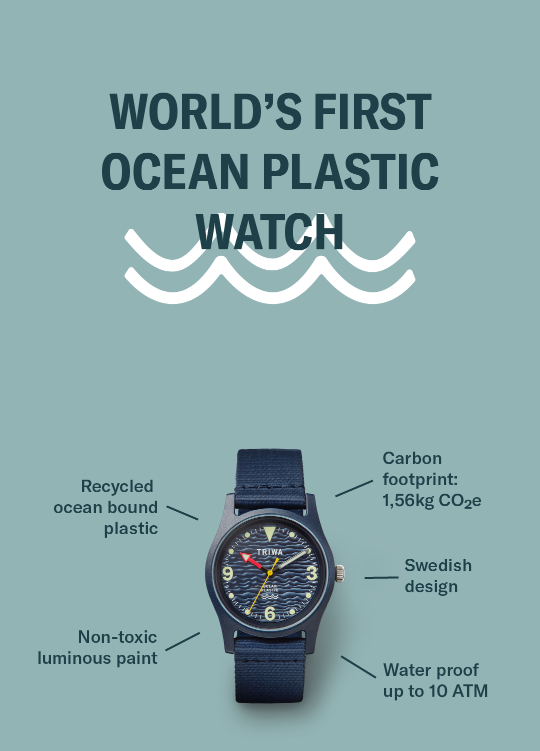 Triwa ocean plastic watch review 2025